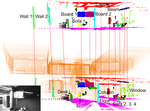 InstaLoc: One-shot Global Lidar Localisation in Indoor Environments through Instance Learning